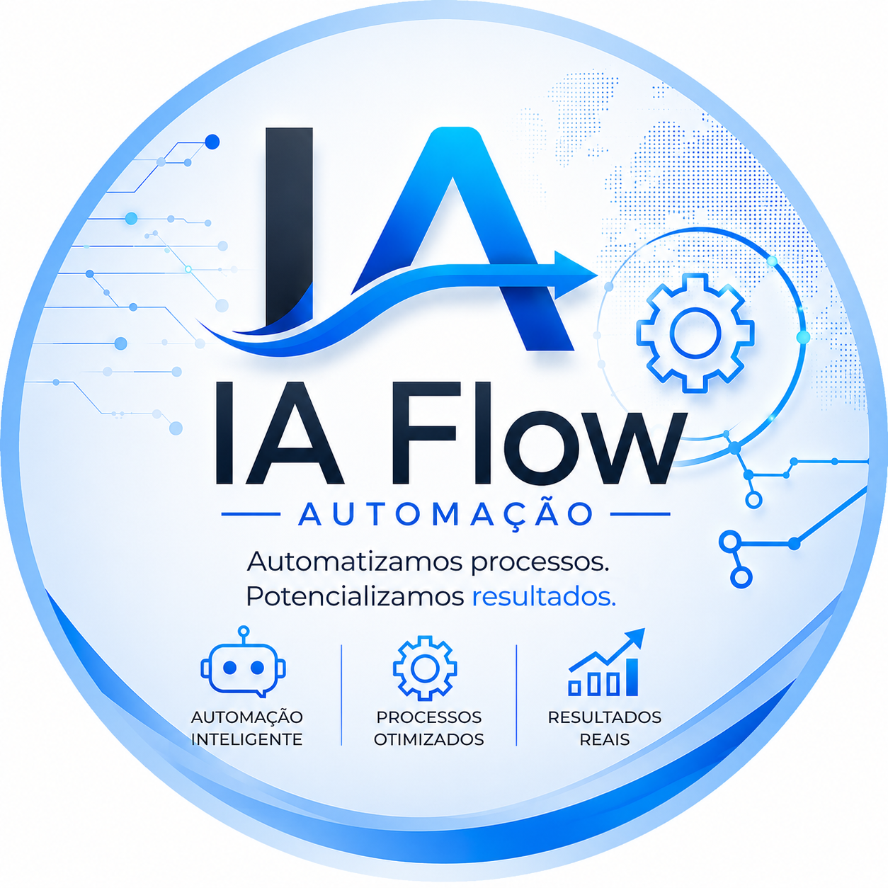 IA Flow